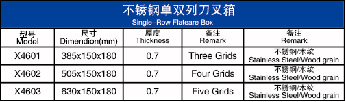 不锈钢单列刀叉箱