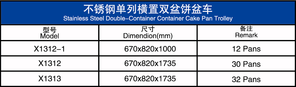 不锈钢单列横置双盆饼盆车