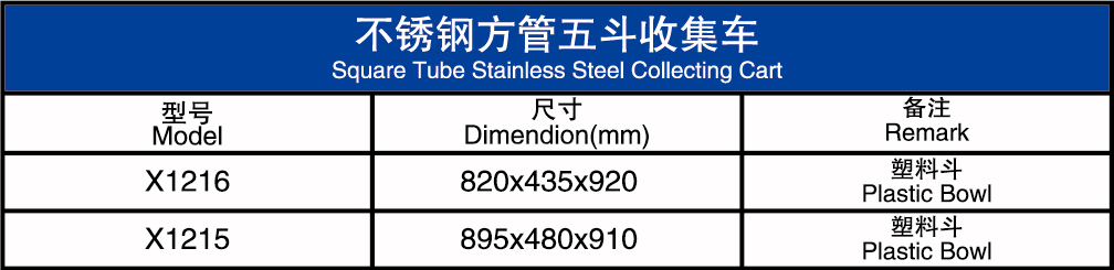 不锈钢方管弯脚五斗收集车