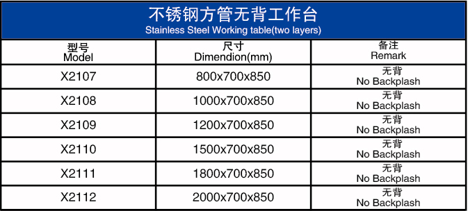 不锈钢方管无背工作台