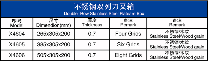 不锈钢双列刀叉箱