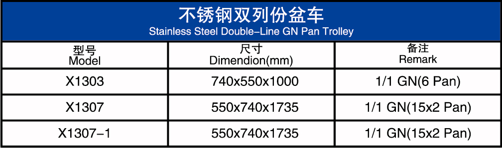 不锈钢双列份盆车