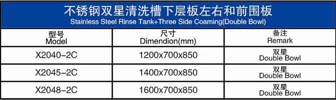 不锈钢双星洗槽左右和前围板