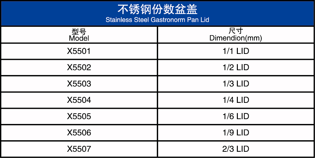 不锈钢份数盆盖