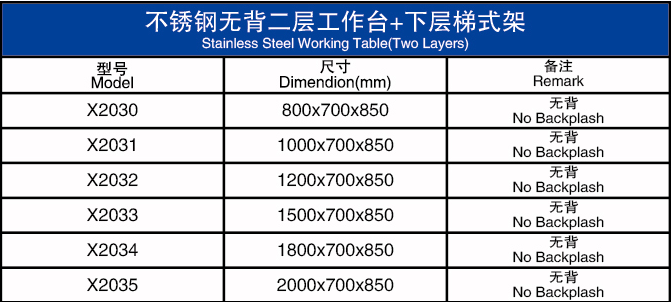 不锈钢无背二层工作台