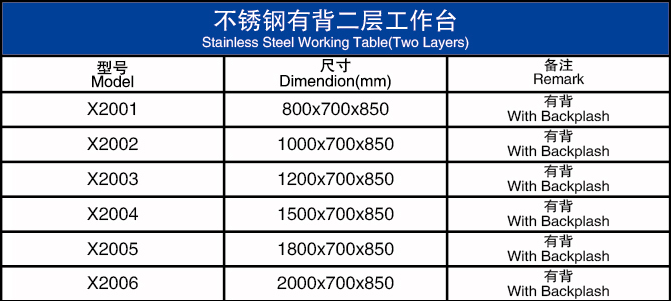 不锈钢有背二层工作台