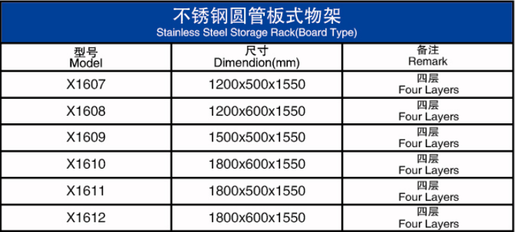 不锈钢圆管板式货架