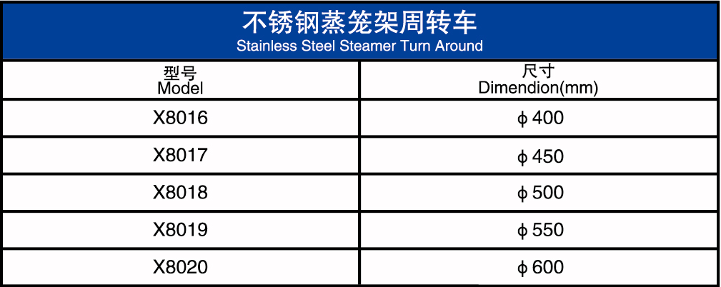 不锈钢蒸笼周转车