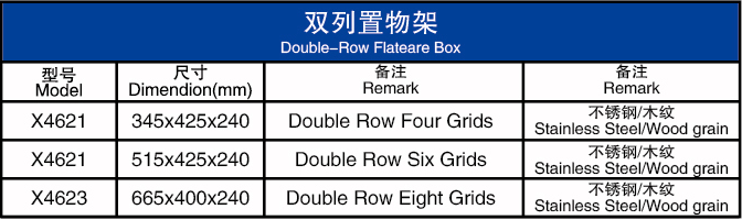 不锈双列钢置物架
