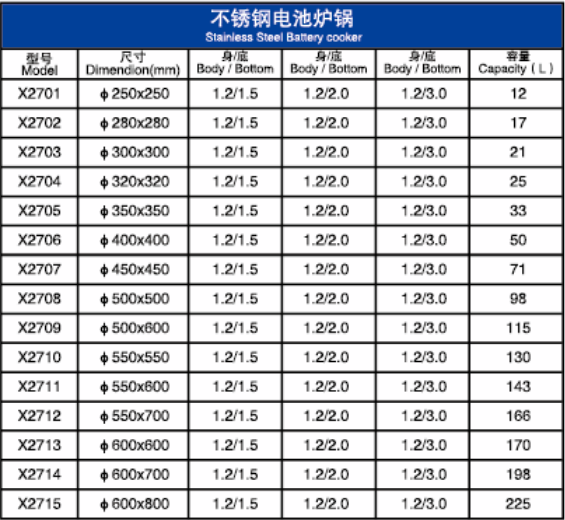 不锈钢电池炉锅