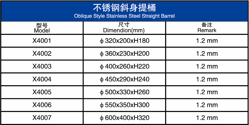 不锈钢蔬菜过滤器