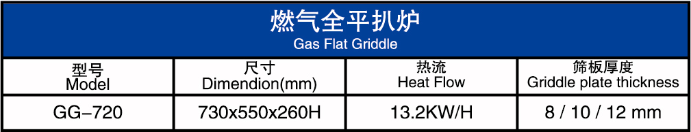 718燃气全坑扒炉