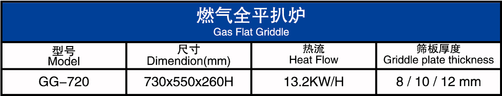 720燃气全坑扒炉