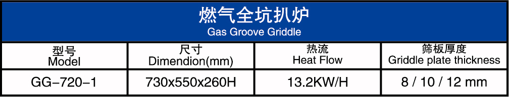 720燃气全平扒炉