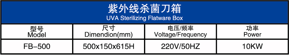 不锈钢杀菌刀箱