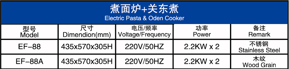 煮面炉+炸炉