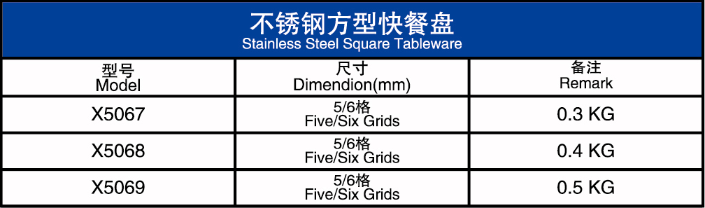 不锈钢方型快餐盘