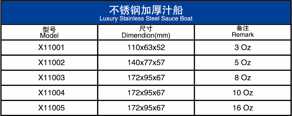 不锈钢加厚汁船