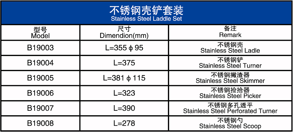 不锈钢壳铲套装