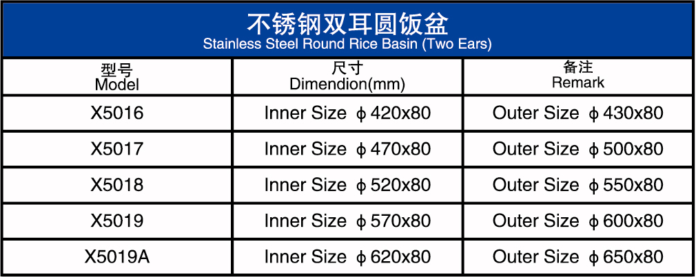 不锈钢双耳圆饭盆