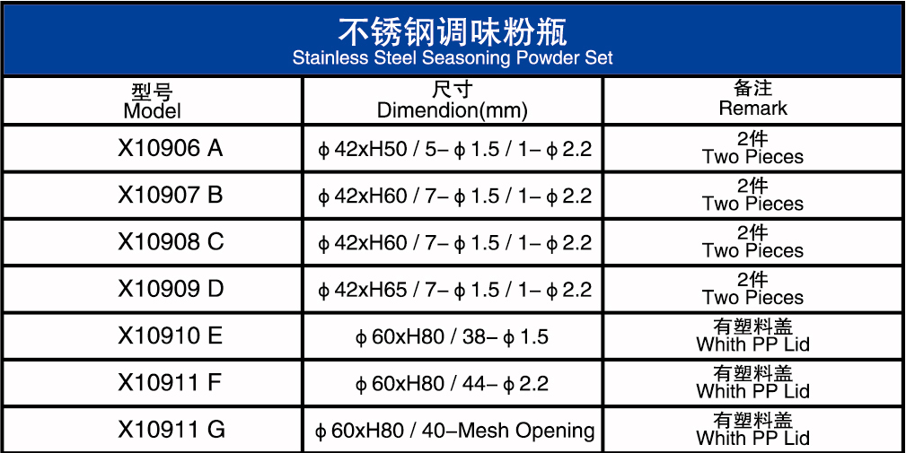 不锈钢调味粉瓶