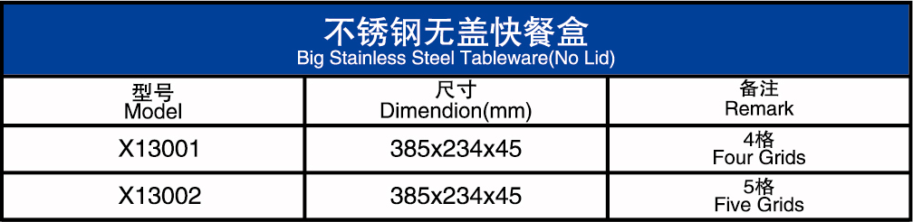 不锈钢无盖快餐盒