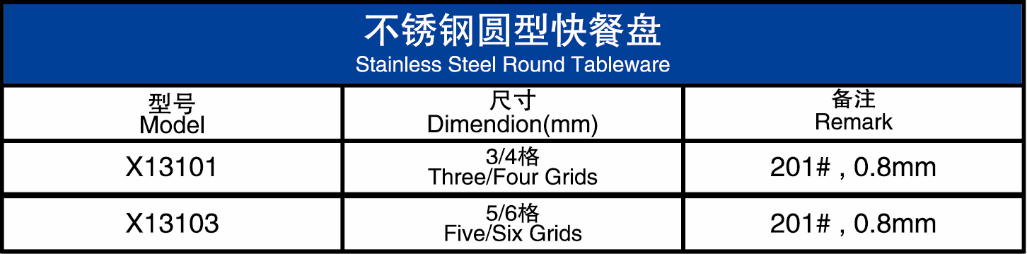 不锈钢圆型快餐盘