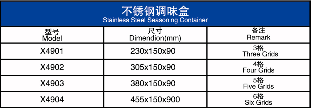 单列不锈钢调味盒