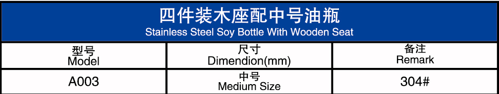 四件装木座配中号油瓶