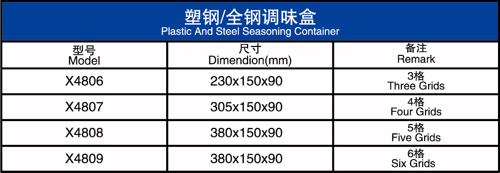 塑钢全钢调味盒