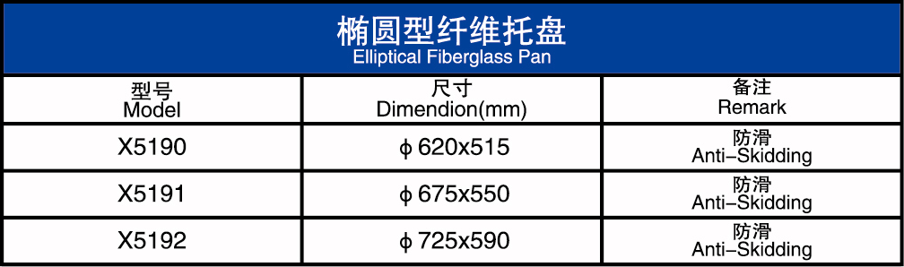 椭圆型纤维托盘