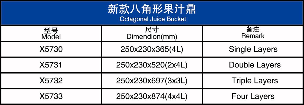 新款八角型果汁鼎