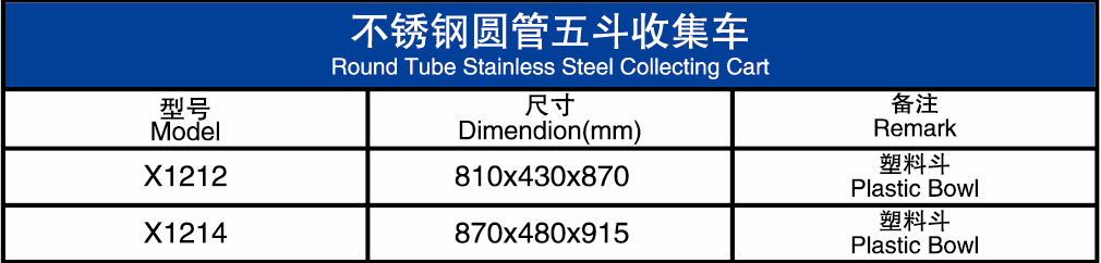 不锈钢圆管五斗收集车